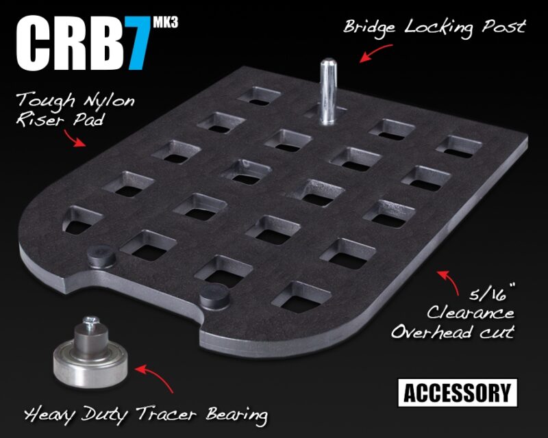 CRB7 Edge Trim Kit