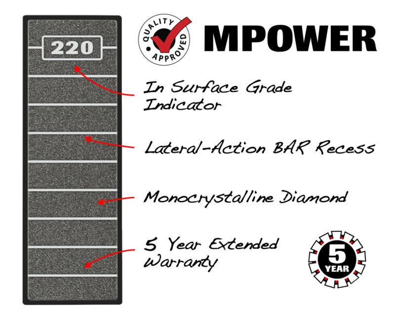 FASTTRACK Preparation Diamond Stone