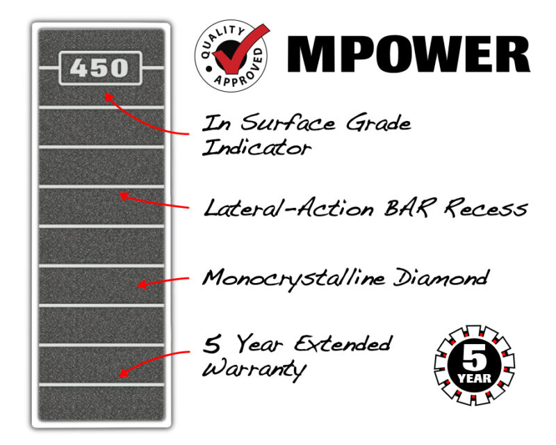 FASTTRACK Finishing Diamond Stone