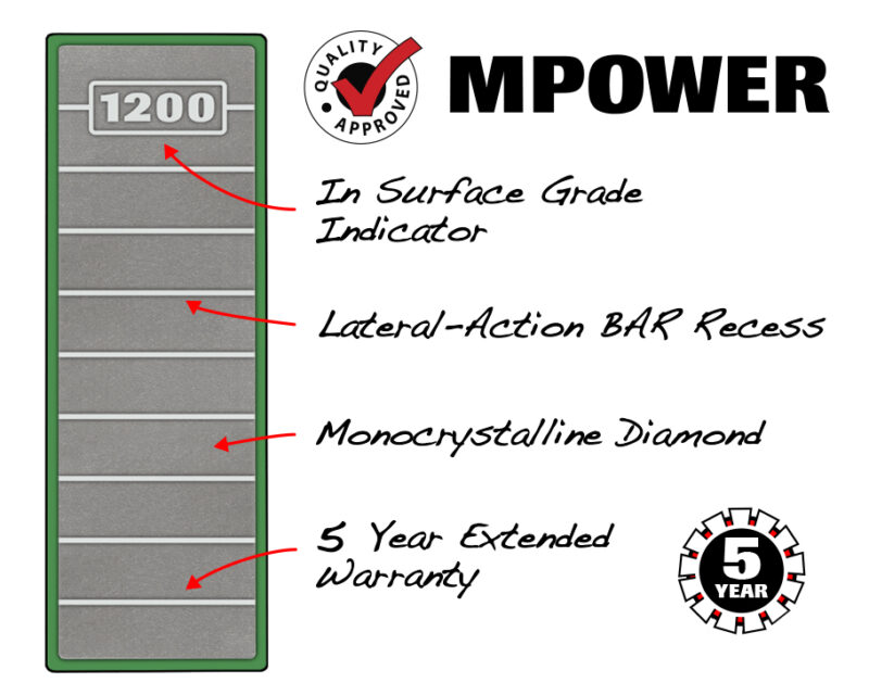 FASTTRACK Super Fine Diamond Stone